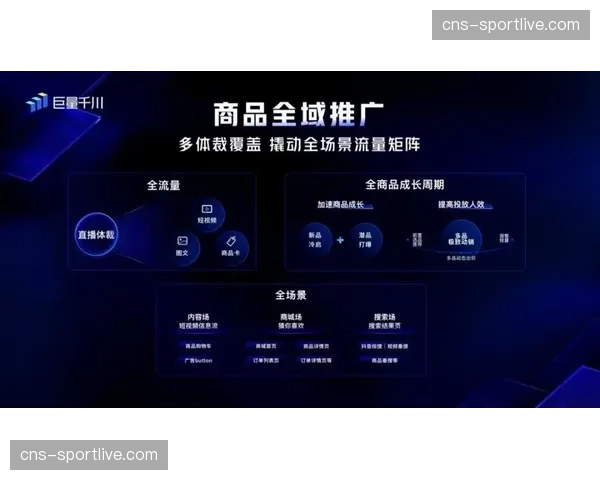 内容营销与电商直播打通，构建品效合一新闭环